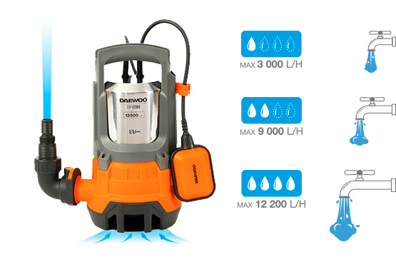 Надежный двигатель